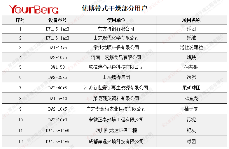 带式案例.png